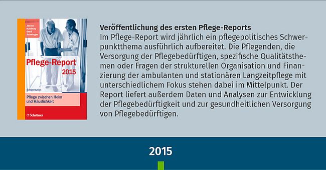 Text über die Veröffentlichung des ersten Pflege-Reports 2015 und Abbildung des Covers